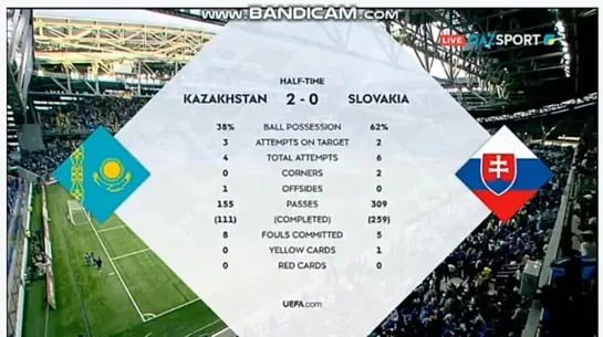 League Nations-2022, Kazakhstan-Slovakia highlights half time