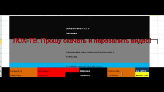 232. РАЗВОД НА 12 МИЛЛИАРДОВ. Ложные цели. Подмена противника. Дима Димов ДИМ-ТВ ЛОХ-ТВ