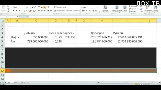 179. КРОВОСОСУЩИЕ В РОССИИ. Кто реально хозяин России. Экономика России Дима Димов ДИМ-ТВ ЛОХ-ТВ