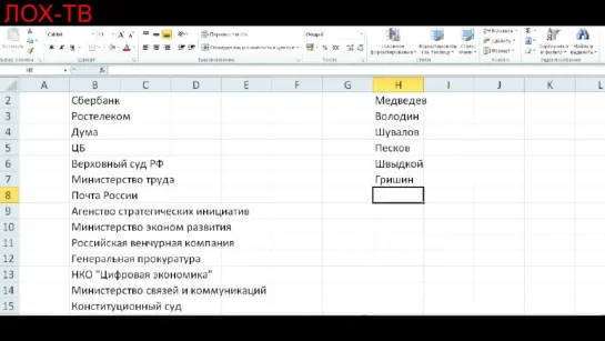 70-04. ДИВНЫЙ НОВЫЙ МИР. Трансгуманизм. ЛОХ-ТВ ДИМ-ТВ, Дима Димов. Политика России. Будущее России