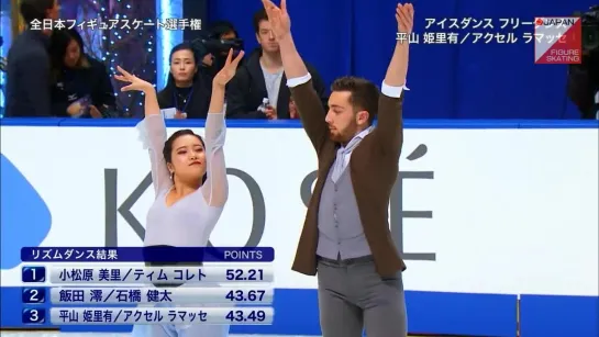 Kiria Hirayama _ Axel Lamasse - 2018 Japanese Nationals FD