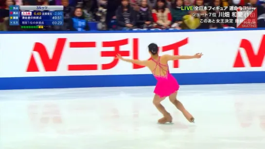 Tomoe Kawabata - 2018 Japanese Nationals FS