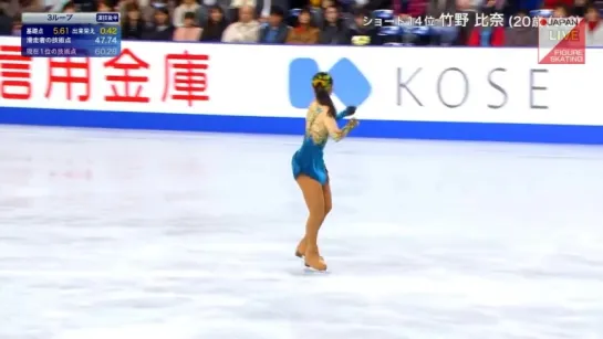 Hina Takeno - 2017 Japanese Nationals FS