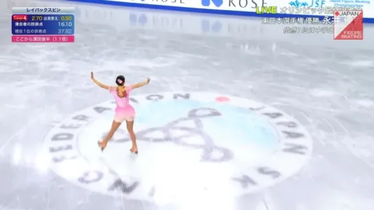 Yuka Nagai - 2017 Japanese Nationals SP