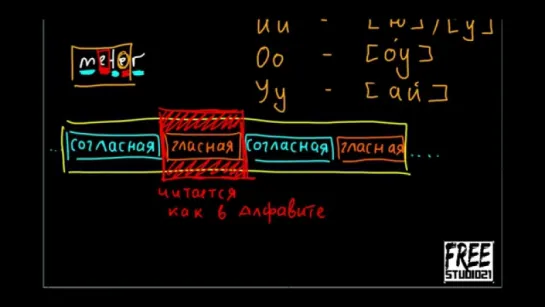 Видео от Константина Демина