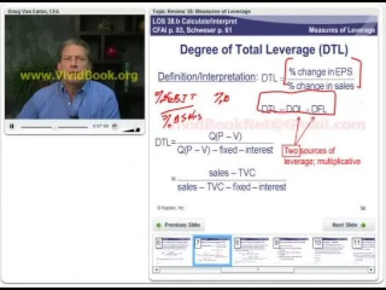 Measures of Leverage