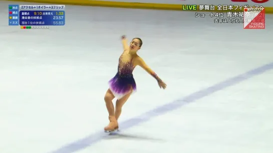 Yuna Aoki - 2018 Japanese Junior Nationals FS