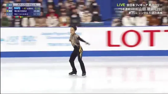 12月22日 全日本フィギュアスケート選手権2019 - Japan Figure Skating Championships 2019–20 PART 1