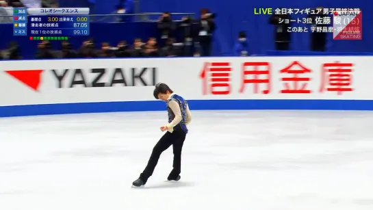 Shun Sato - 2019 Japanese Nationals FS