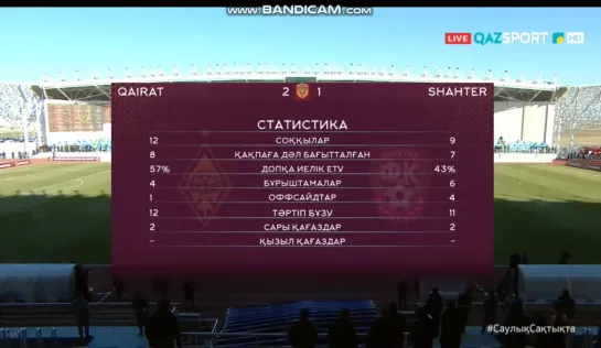 Qairat-Karagandy, Supercup Bronze final, obzor 2-time