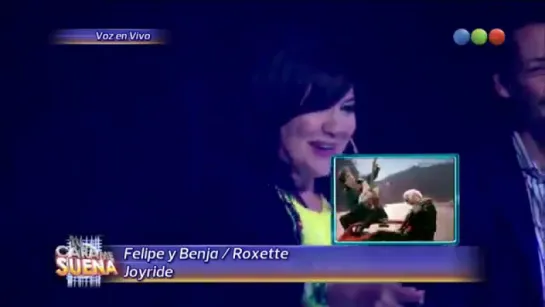 Felipe y Benja son Roxette - Tu Cara me Suena 2015