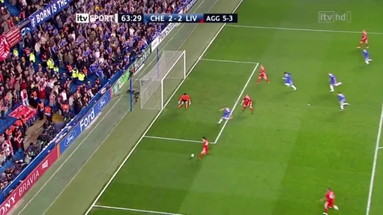 Chelsea-Liverpool(Highlights)