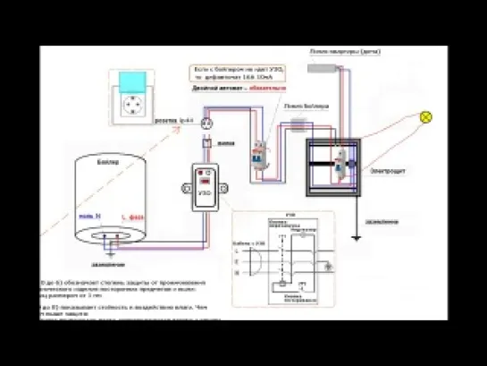 [Электрическая схема подключения бойлера]