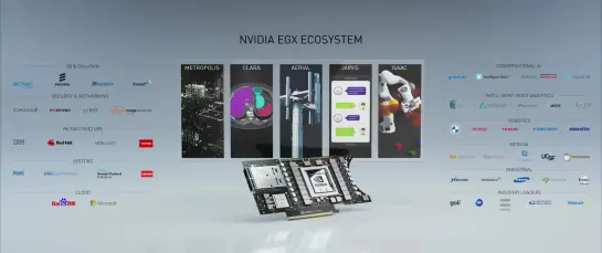 [NVIDIA GTC 2020 KEYNOTE part 7 - NVIDIA EGX A100 converged accelerator and ISAAC robotics platform]