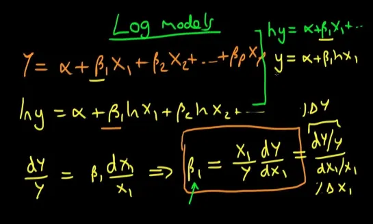 Interpreting regression coefficients in log models part 1