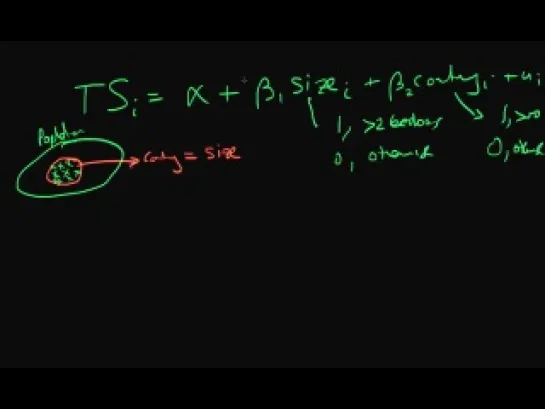 Perfect collinearity - example 2