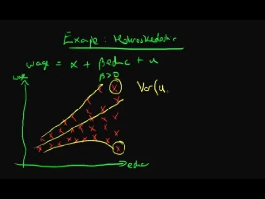 Heteroskedastic errors - example 1