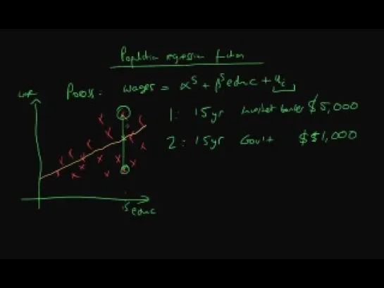 The Population Regression Function