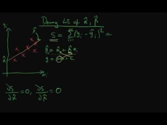 Deriving Least Squares Estimators - part 1