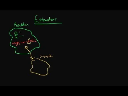 Estimators - the basics