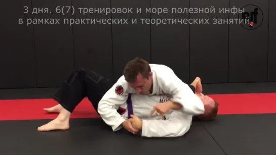 Kimura Wrist Lock from Side Control