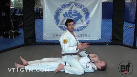 Wrist Locks  - Mount and Side Control Position