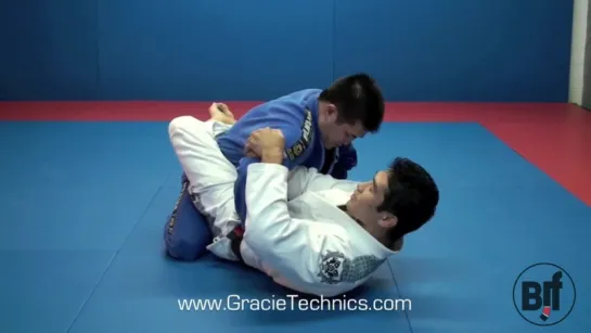 Closed Guard Wrist Lock 4