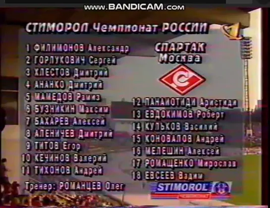 15-й тур РПЛ. ФКСМ-ФКДМ Спартак-Динамо состав. 25.06.1997 год