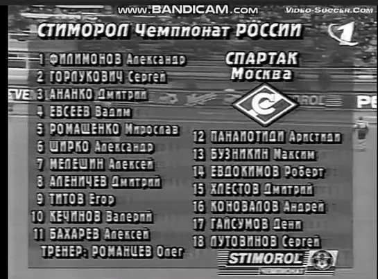 23.04.1997 Чемпионат России 7 тур Спартак (Москва) - ЦСКА (Москва) Представление составов