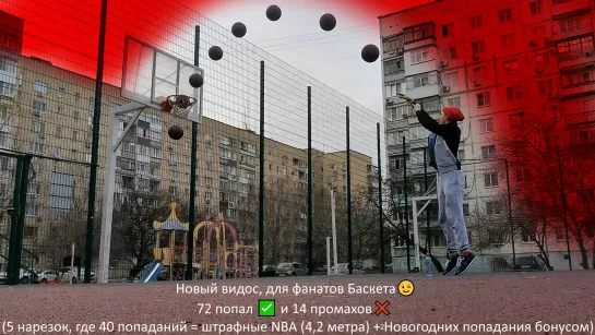 🎯72 попал✅(40 штрафных🏀NBA), 14 промахнулся BASKET 2023 by ⛹ grADZor