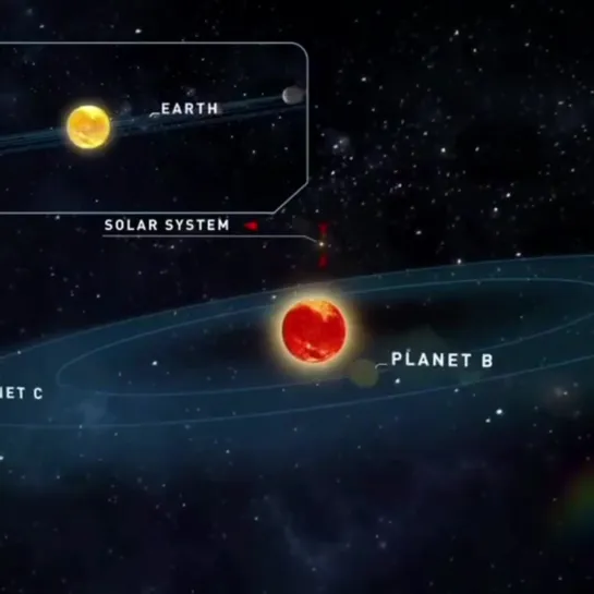 Астрономы обнаружили две новые похожие на Землю планеты около одной из наших ближайших звезд, всего в 12 световых годах от нас!