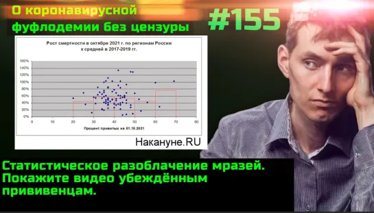 #155 Статистическое разоблачение мразей. Если это понять - победа будет не за горами