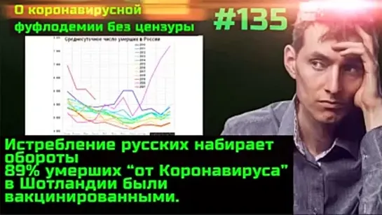 #135 Причины быстрого истребления русских. В Шотландии 89% умерших от ковида были вакцинированы. Об убитом в Коммунарке