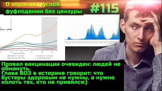 #115 Мрази Гинцбург и депутат дают очередную дезу. Упыри жалеют туризм. ВОЗ удручает провал