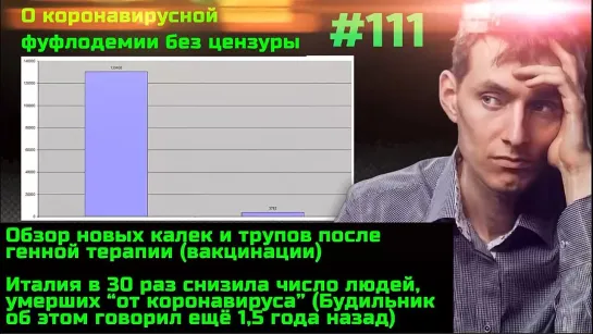 #111 В Италии в 30 раз сократили умерших от коронавируса. В РФ молодые продолжают умирать после вакцинации