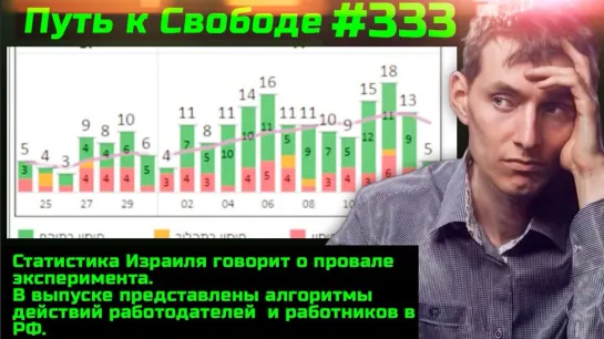 #333 Всплывает Правда об "израильском чуде". Инструкции работникам и работодателям.