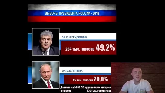 ДЕПУТАТ БОНДАРЕНКО ПОЙМАЛ ПАМФИЛОВУ, ВСЯ В СЛЕЗАХ ПОСЛЕ СНЯТИЯ С