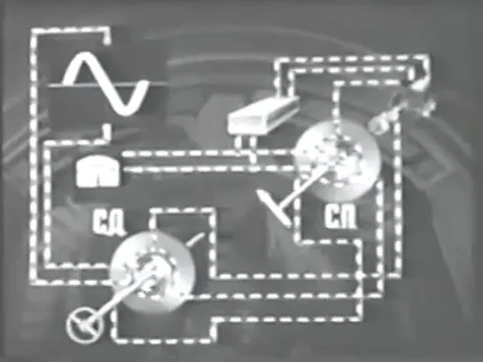 Датчики следящих систем 1985 КиевНаучФильм