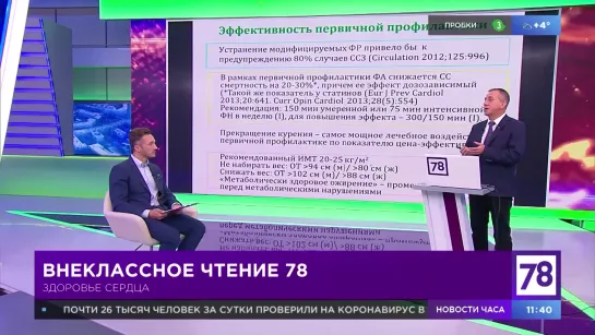 Внеклассное чтение. Эфир от 19.10.20. Андрей Обрезан. Болезни сердца