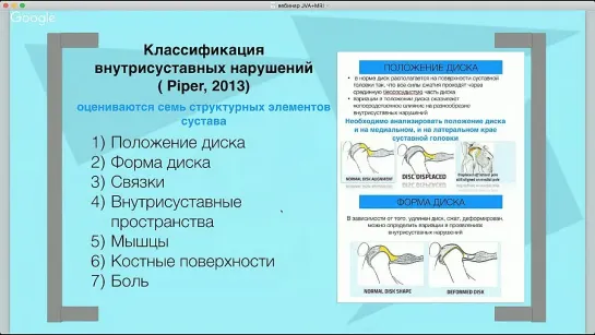 Методы обследования ВНЧС. МРТ, томография, вибрационный анализ