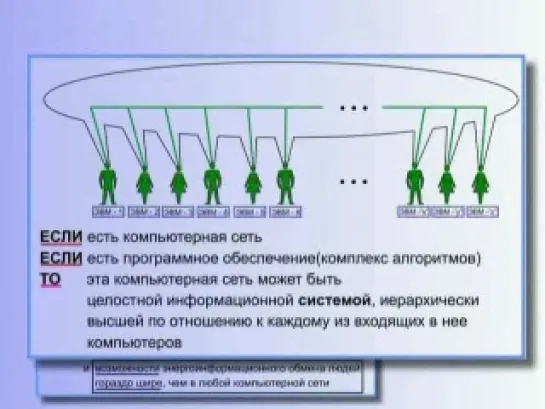 15. КОБ - [ К.П. Петров ] - Эгрегоры (Часть 1)