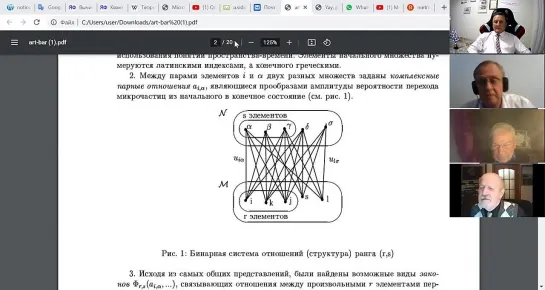 Тема семинара: Обсуждение основных принципов реляционной парадигмы