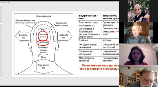 25 марта 2021: Научный семинар ОСНОВАНИЯ ФУНДАМЕНТАЛЬНОЙ ФИЗИКИ