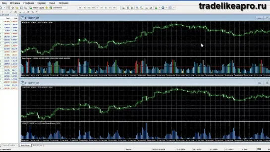 04. Объёмы на форекс