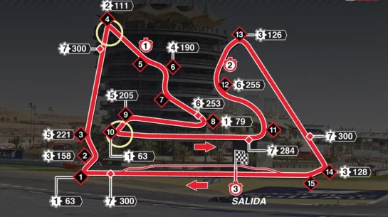 #F12024 Bahréin (Sakhir) Carrera/Race 02/03/2024 #Formula1Español