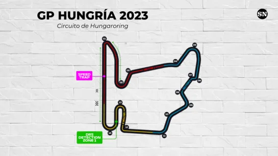 #F12023 Hungría (Carrera/Race) 23/07/2023 #Formula1Español