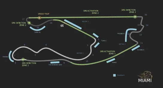 #F12023 Miami (Florida, USA) Carrera/Race 07/05/2023 #Formula1Español