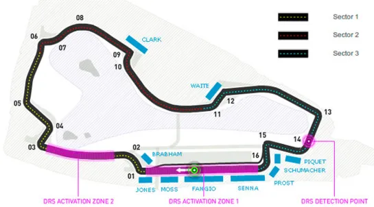 #F12023 Melbourne (Australia) Carrera/Race 02/04/2023 #Formula1Español