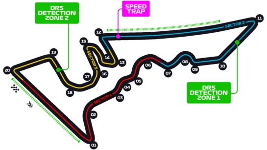 #F12022 Circuito de las Américas, Austin (USA) Clasificación 22/10/2022 #Formula1Español