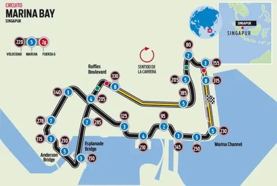 #F12022 Marina Bay (Singapur/Singapore) Carrera/Race 02/10/2022 #Formula1Español